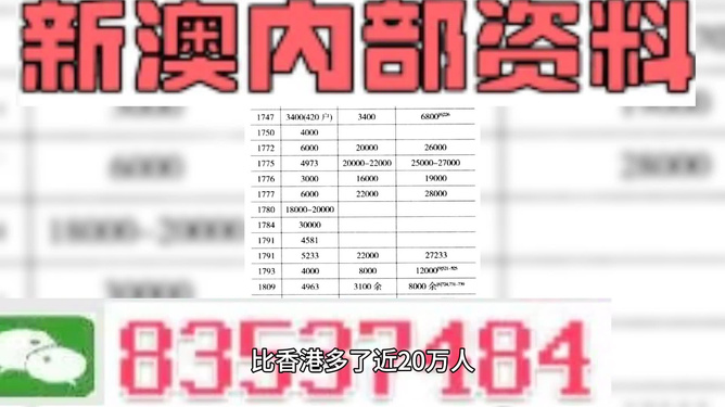 澳门最难一肖一码一码,精细解答解释落实_R版60.064