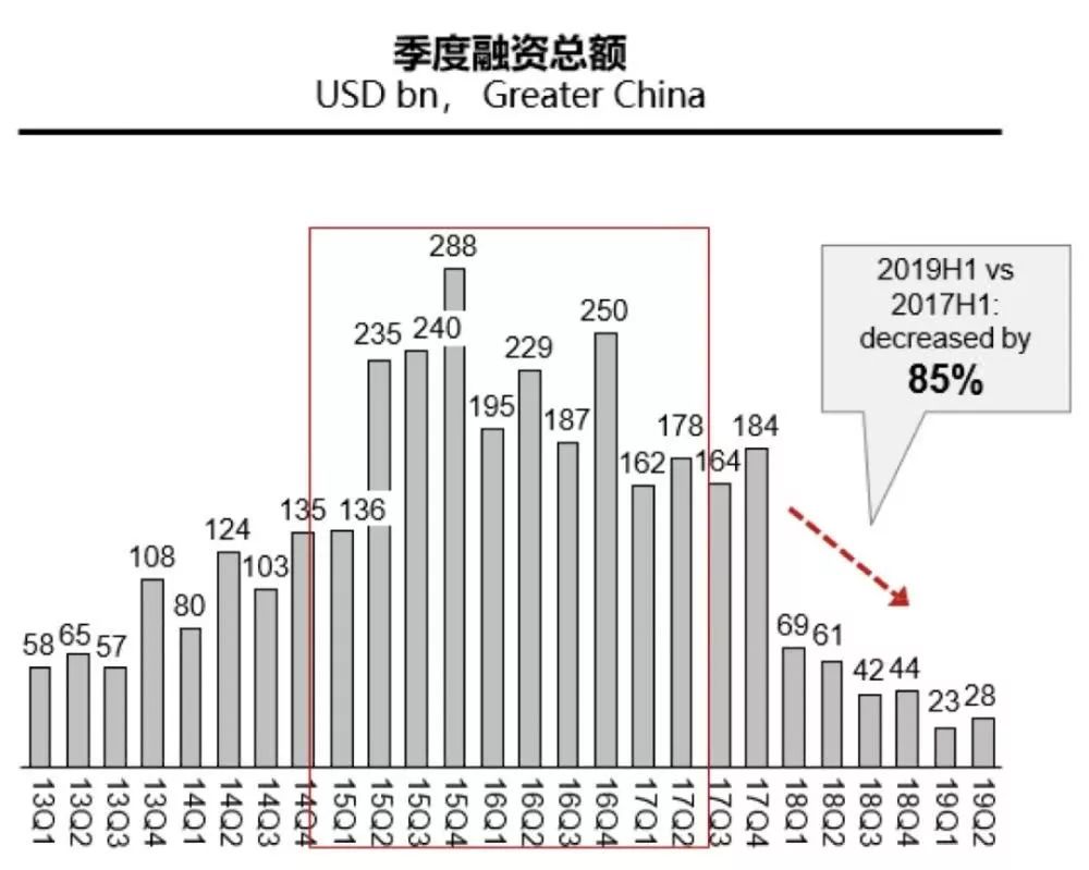 光伏板块强势上扬，探究驱动力与未来展望