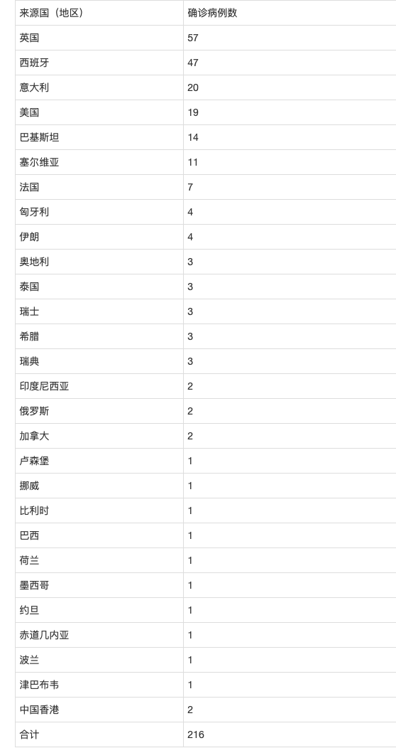 正版资料全年资料查询,精准解答解释落实_zShop79.84