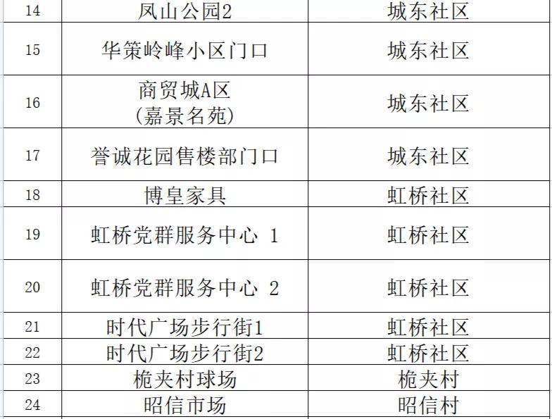 澳门三中三码精准100%,定量解答解释落实_特别版24.851