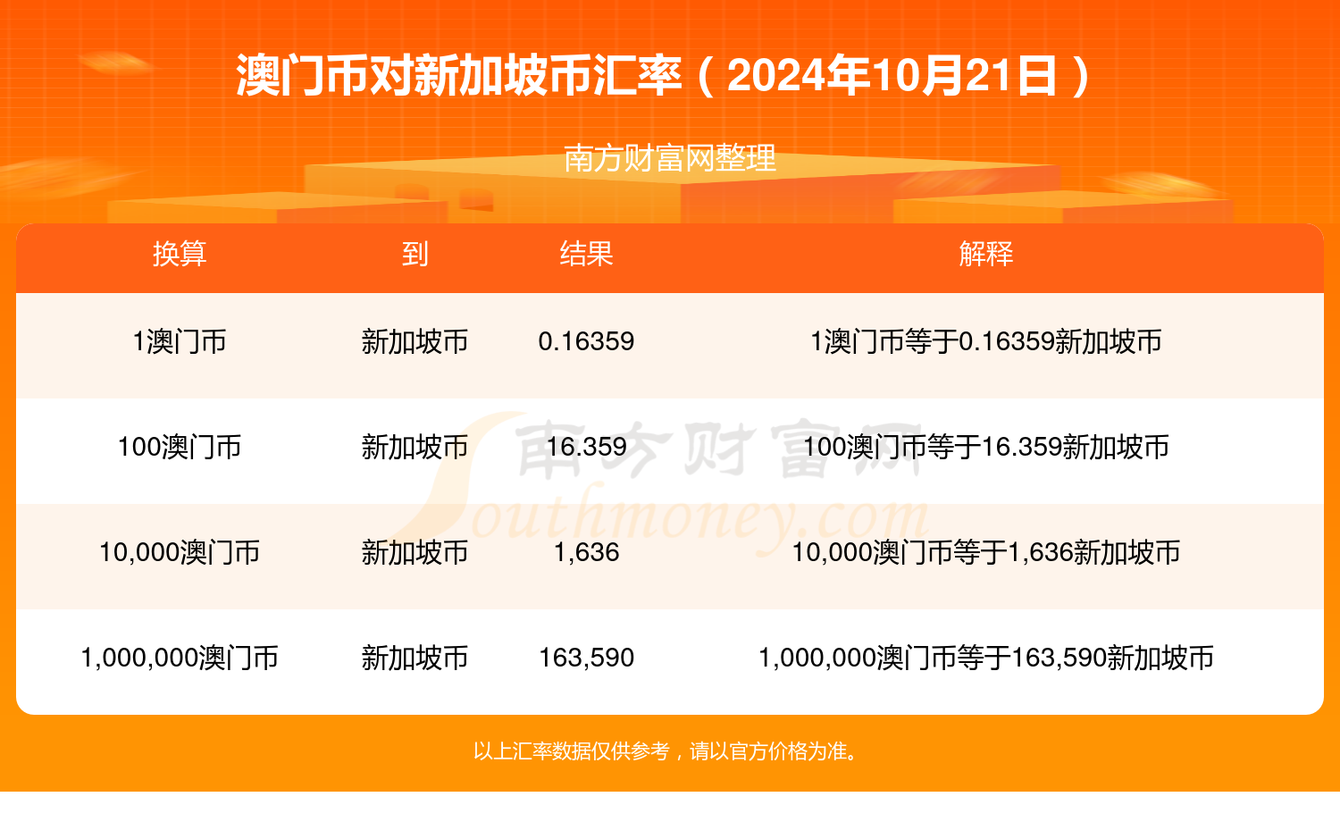 新澳门开奖结果2024开奖记录,数据解答解释落实_2D41.996