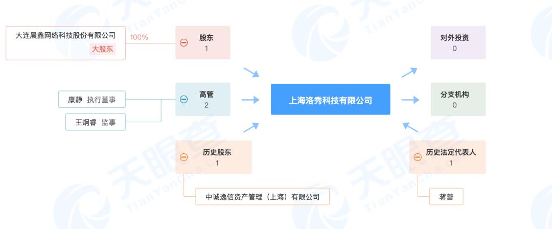 洛-马营收下滑，F-35销量拖累业绩