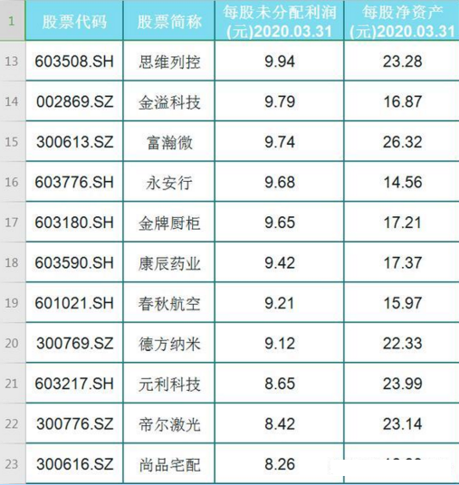 2024年澳门特马今晚开码,科学解答解释落实_微型版89.727