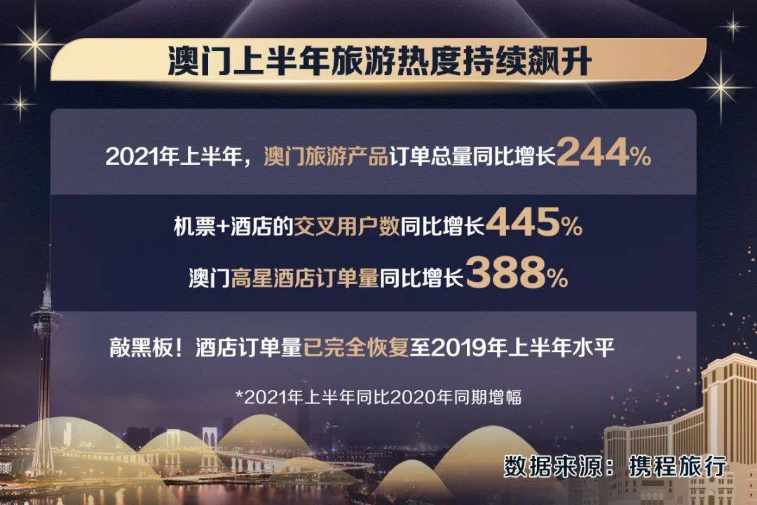 新澳新澳门正版资料,实地解答解释落实_移动版75.675