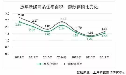 上海再保险国际板迎新进展，台风损失赔付率下降，气候变化新型风险研究强化