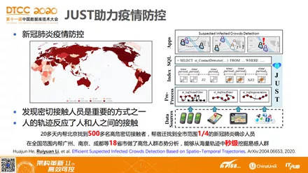 【小鱼儿论坛】资料专区,实证解答解释落实_OP58.116