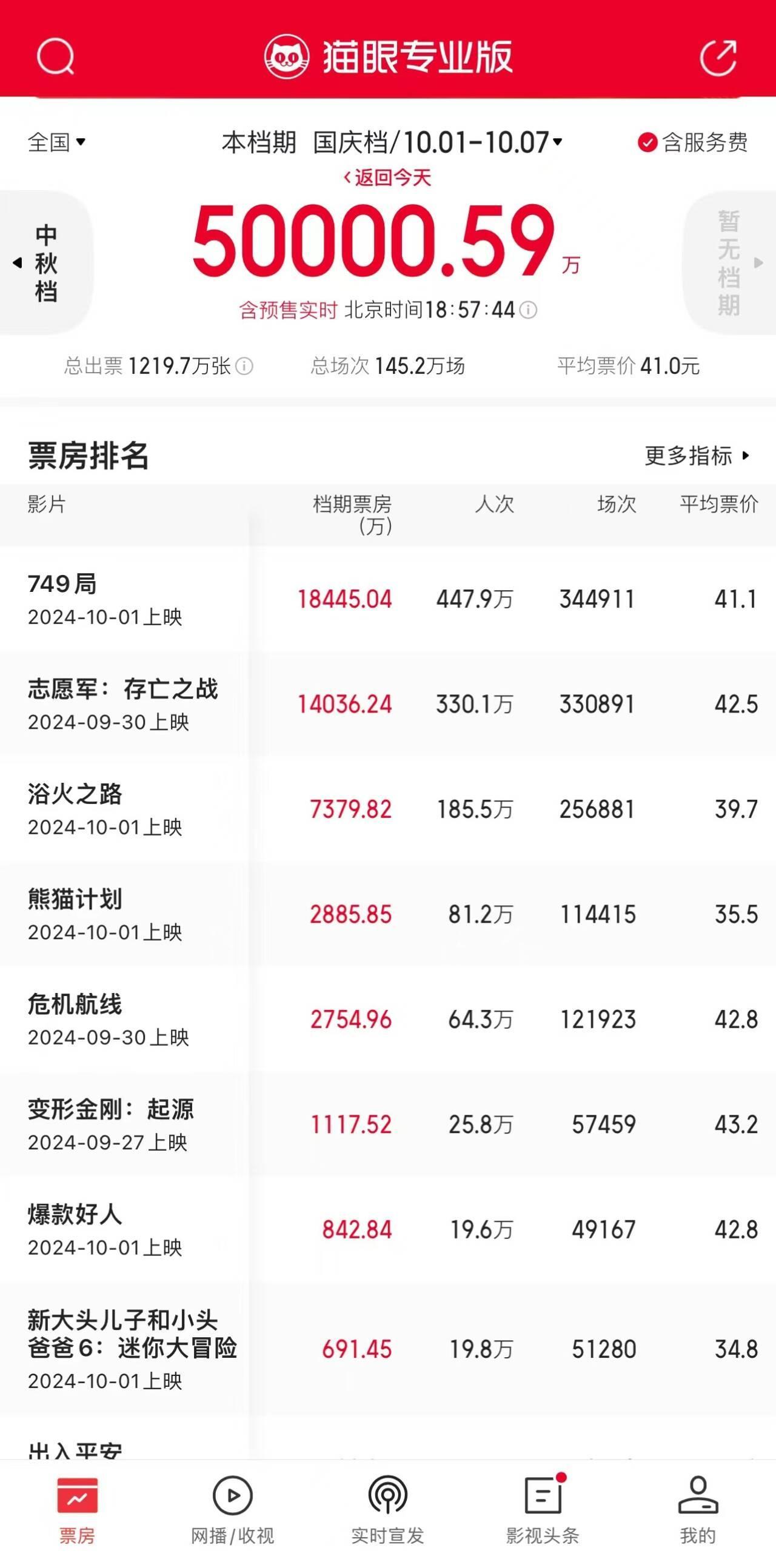 2024管家婆一码一肖资料,数据解答解释落实_GT42.749