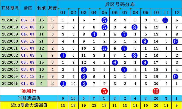 澳门今晚必中一肖一码今晚澳门,现状解答解释落实_策略版62.212