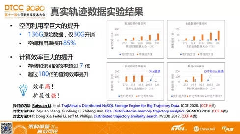 2024新浪正版免费资料,详细解答解释落实_Premium60.828