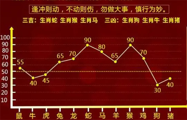 一肖一码100%准免费公开  ,精细解答解释落实_Superior18.202