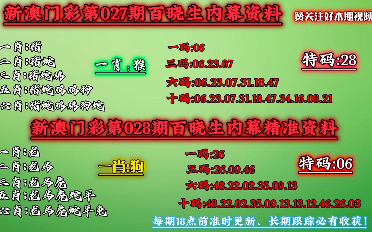 澳门今晚一肖一码100,深入解答解释落实_复古版54.666