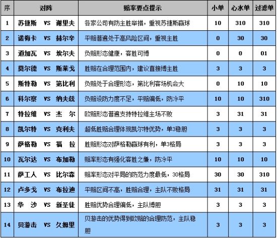 新澳门彩开奖结果今天,定性解答解释落实_安卓款1.762