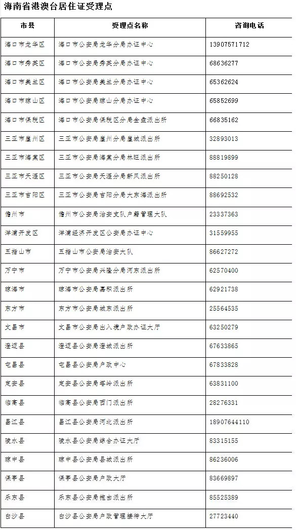 新澳天天开奖资料大全038期结果查询表,实地解答解释落实_入门版44.867