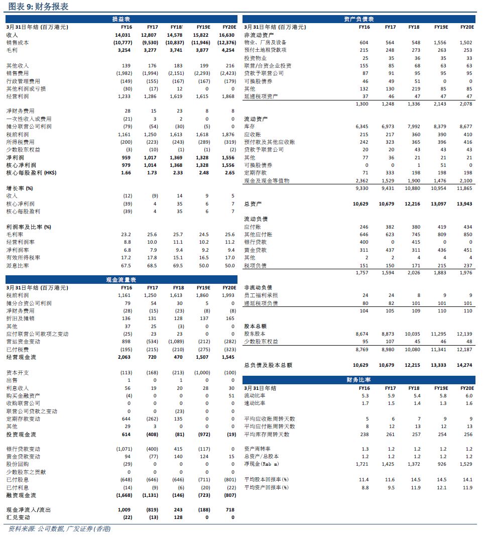 2024新澳门历史开奖记录,定性解答解释落实_微型版54.088