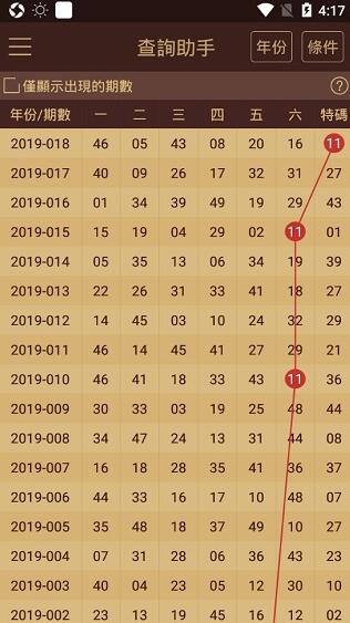 新澳门六开奖结果2024开奖记录查询网站,数据解答解释落实_pack35.082