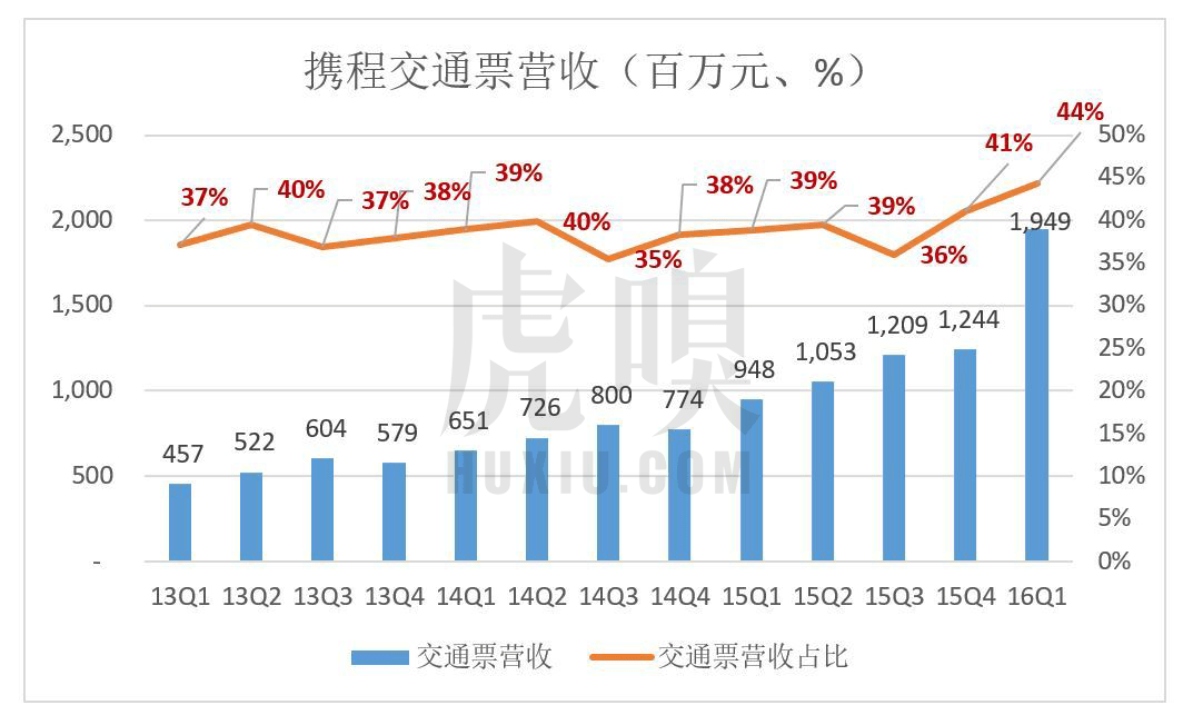 新澳门开奖历史记录走势图表,全面解答解释落实_VE版81.595