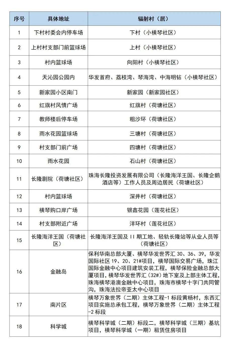 新澳门免费资料大全精准版,统计解答解释落实_AP90.115