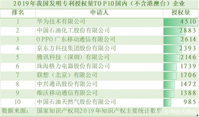 新澳门资料大全正版资料4不像,理论解答解释落实_HD65.117