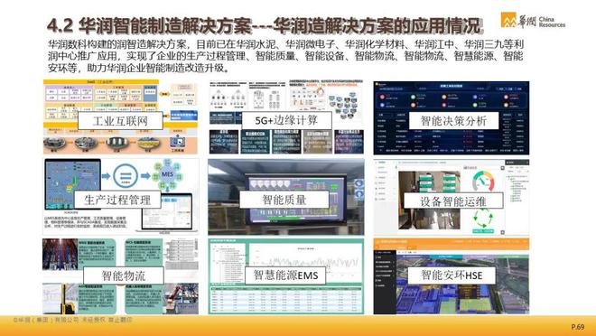 闻播 第207页