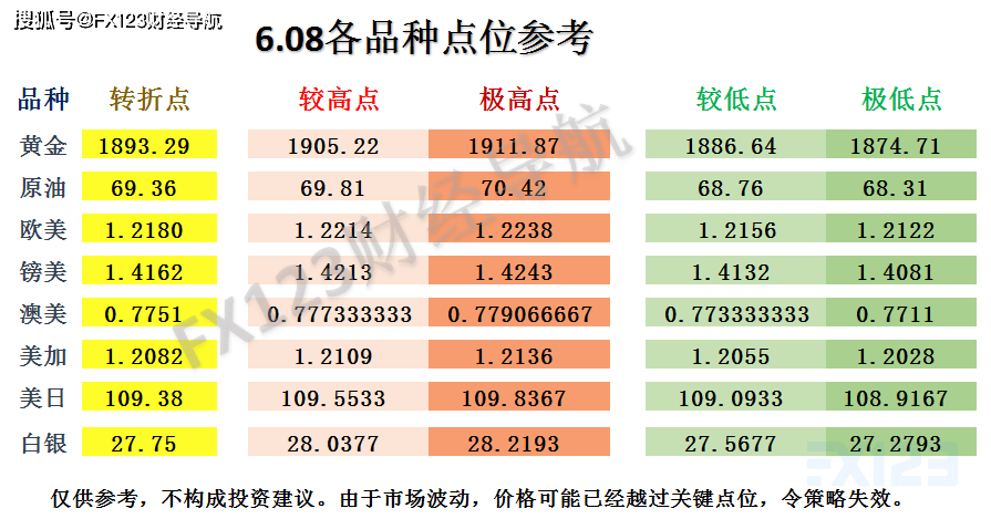 2024澳门天天彩期期精准,真实解答解释落实_V版37.573