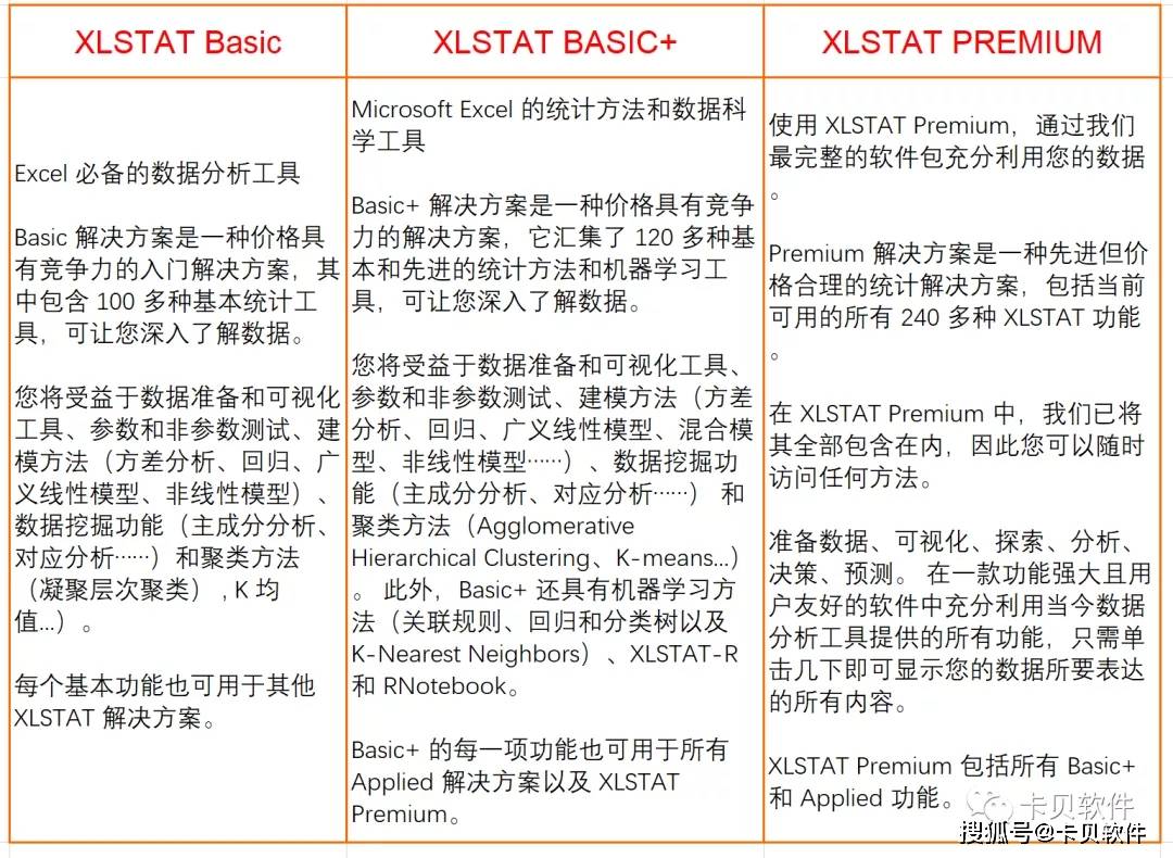 今晚澳门开码特马,统计解答解释落实_Gold20.796