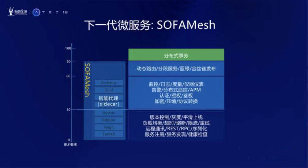 2024新奥资料免费精准051,高效解答解释落实_QHD33.975