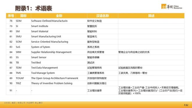 新澳资料大全正版资料2024年免费,统计解答解释落实_Max49.194