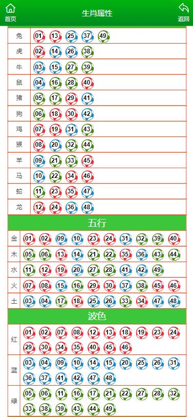 澳门码鞋一肖一码,快速解答解释落实_交互版79.899