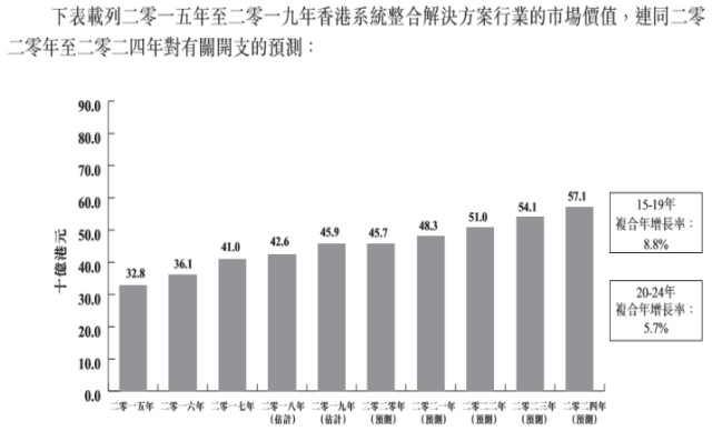 澳门一肖一码一必中一肖雷锋,先进模式解答解释执行_过度集9.258