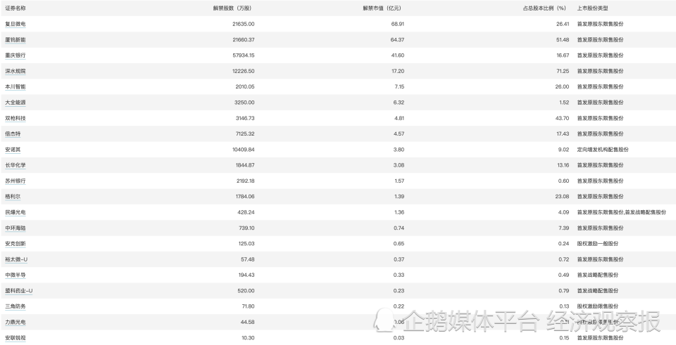 2024年新澳门天天开彩,系统级解析落实策略_快速版2.723