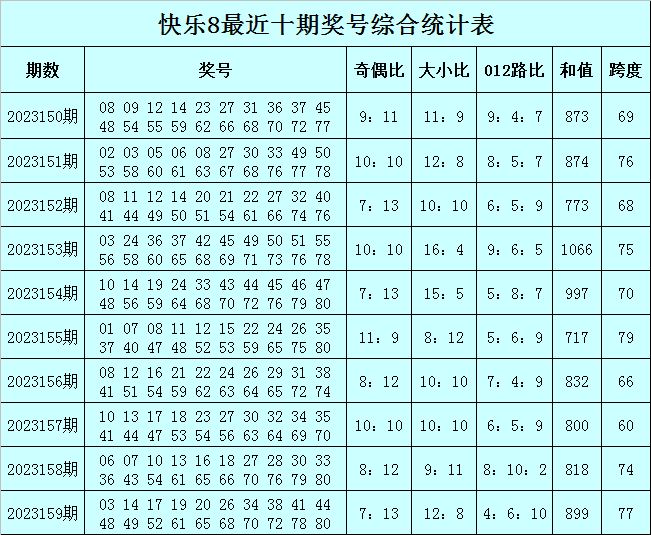 澳门今晚必中一肖一码准确9995,内容解答解释落实_优惠款0.07