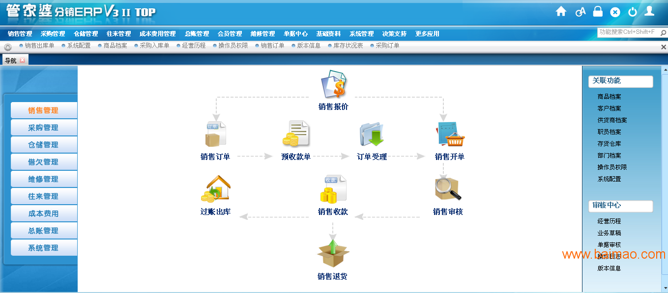 7777788888管家婆精准,创新性计划解析方案_足球版7.663