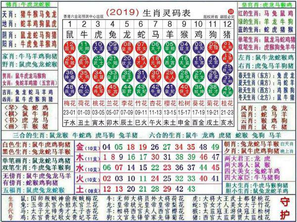 2024最新奥马免费资料生肖卡,快速解答方案落实_开发款0.182