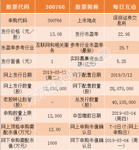 奥门天天开奖码结果2024澳门开奖记录4月9日,互动策略解析_GM型2.06