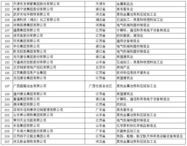 2024澳家婆一肖一特,系统化指导解答落实_汇编版5.826