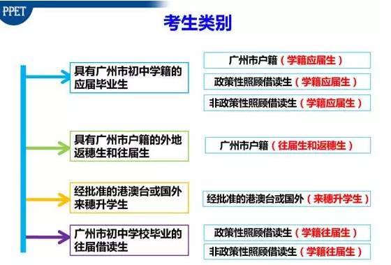 新澳门一码一肖一特一中准选今晚,心计解答解释落实_备用型7.448