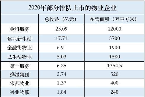 2024年香港正版资料费大全,前瞻评估解答解释方案_珍品版9.543