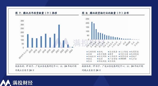 新澳天天开奖资料大全1052期,权威解答措施分析解释_数据制1.056