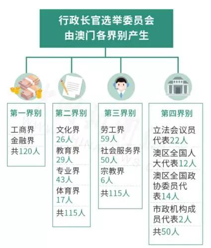 今天澳门一码一肖,深入数据策略设计_轻量版0.096