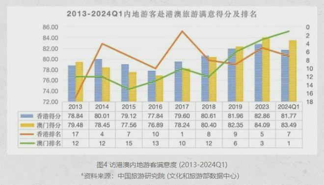 新澳门全年免费料,经典解释定义_半成制2.324