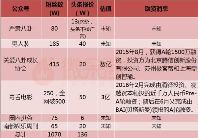 2024年澳彩免费公开资料,精确分析解析说明_经济版0.982