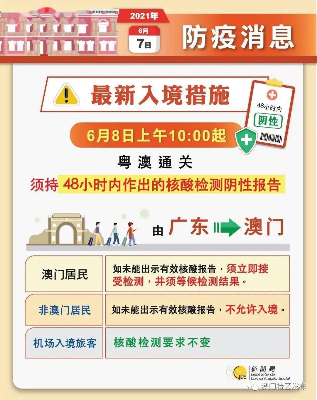 澳门六开奖结果2024开奖记录今晚直播,实践分析解答解释措施_更换版2.624