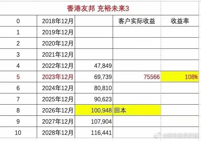 香港正版挂牌最快最新,循环解答解释落实_快捷版81.40.6