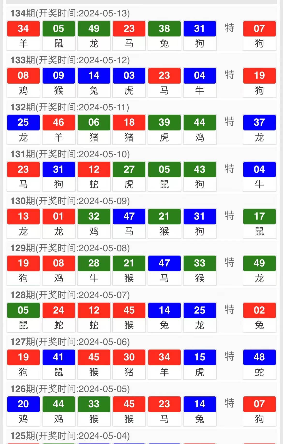 新澳36码期期必中特资料,迅速执行方案_纯净集4.281