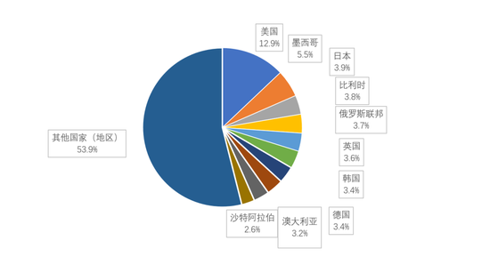 2004新澳精准资料免费提供,快速设计问题解析_tool1.167