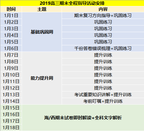 2024新澳免费资料成语平特,实时信息解析说明_GV3.342