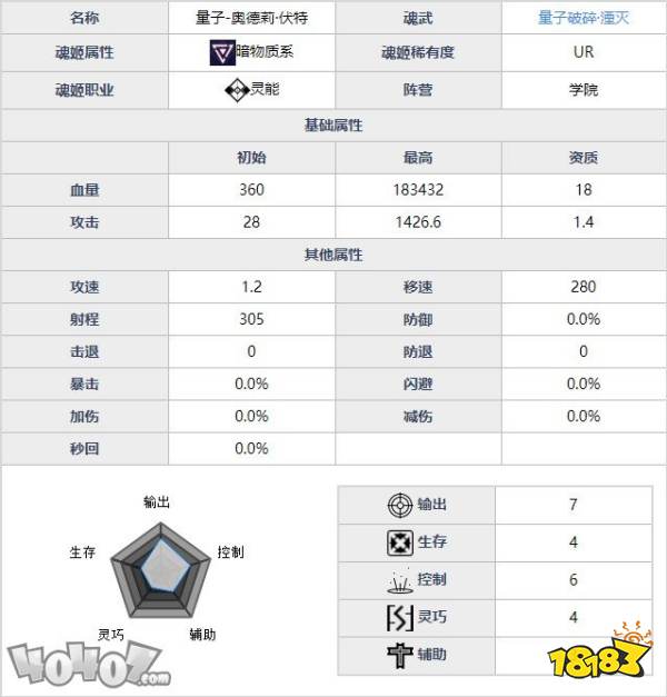 奥门2024正版资料免费看,全面解答探讨现象解释_版本款5.186