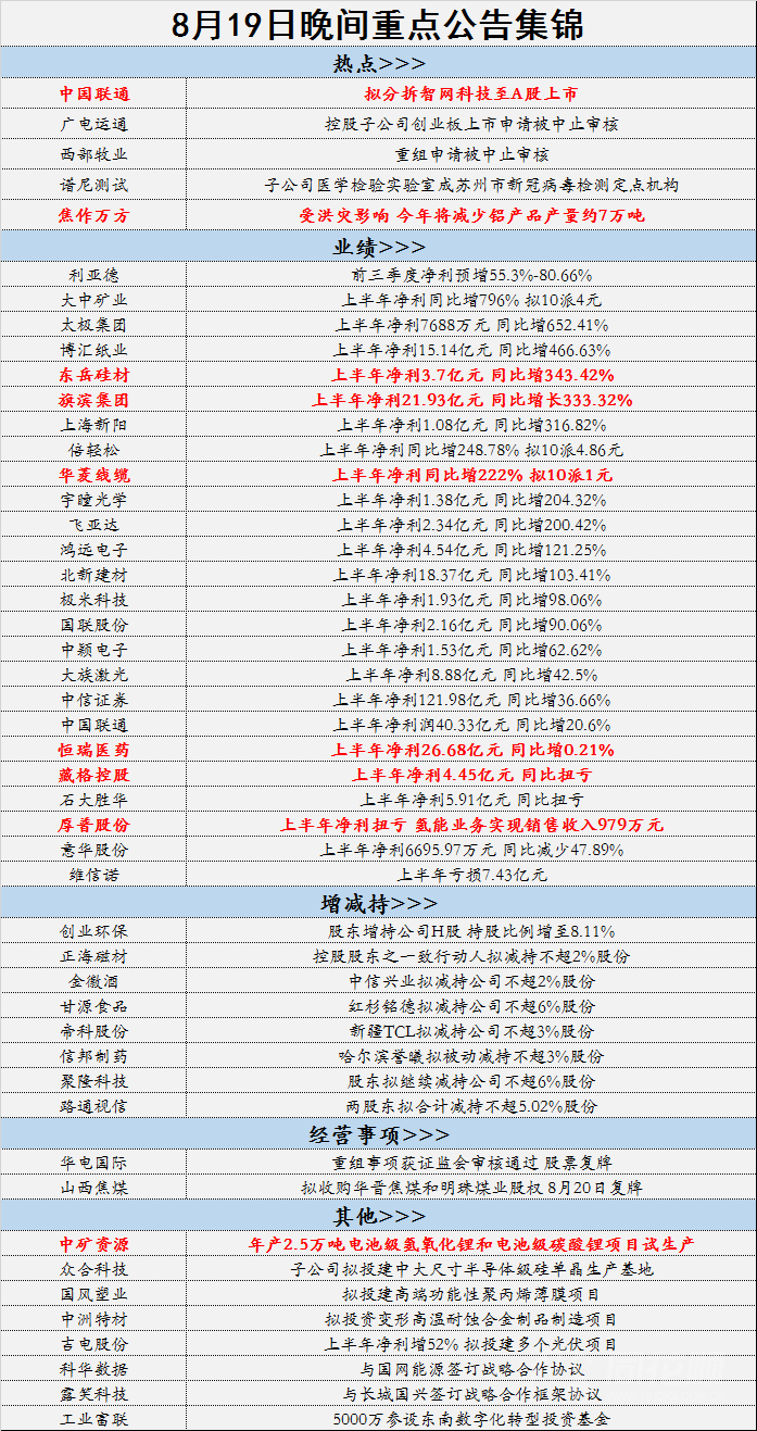 2024澳彩免费公开资料查询,欣赏解答解释落实_学院集8.128