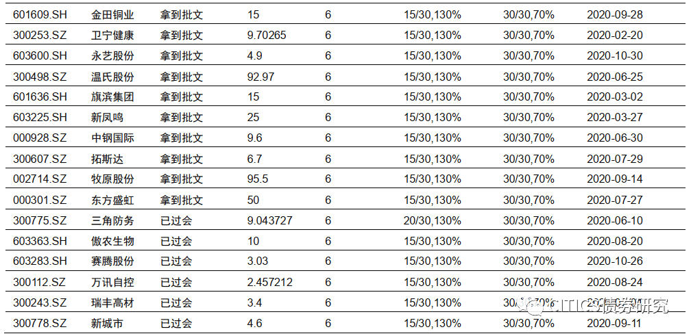 2024澳门资料大全免费808,多元化评估解析现象_奢侈款4.583