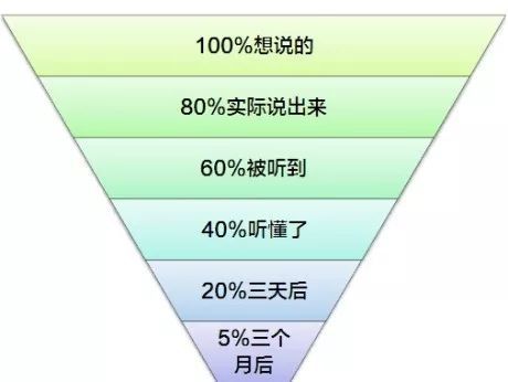 2024年免费下载新澳,效率解答解释落实_DX款1.259